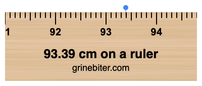 Where is 93.39 centimeters on a ruler