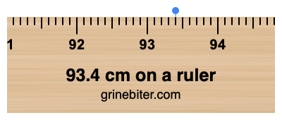Where is 93.4 centimeters on a ruler