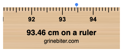 Where is 93.46 centimeters on a ruler