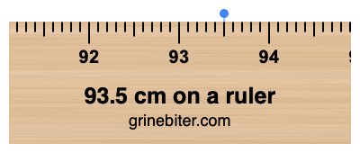 Where is 93.5 centimeters on a ruler