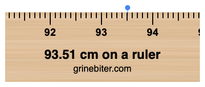Where is 93.51 centimeters on a ruler