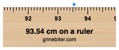 Where is 93.54 centimeters on a ruler