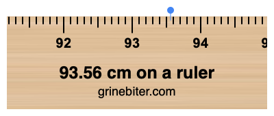 Where is 93.56 centimeters on a ruler