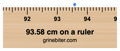 Where is 93.58 centimeters on a ruler