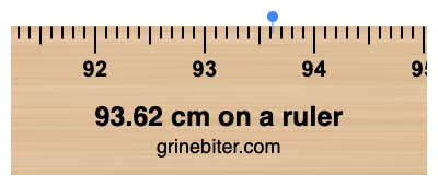 Where is 93.62 centimeters on a ruler
