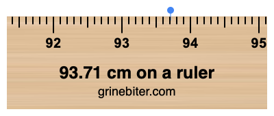 Where is 93.71 centimeters on a ruler