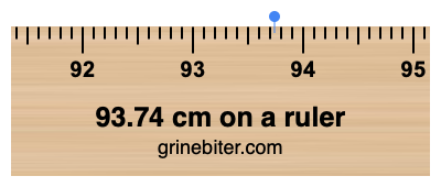Where is 93.74 centimeters on a ruler