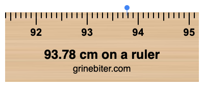 Where is 93.78 centimeters on a ruler