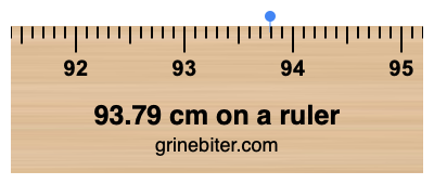 Where is 93.79 centimeters on a ruler