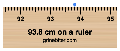 Where is 93.8 centimeters on a ruler