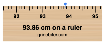 Where is 93.86 centimeters on a ruler
