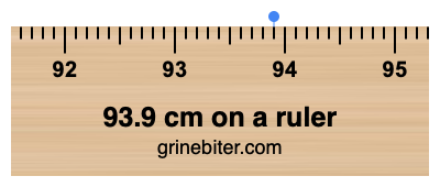 Where is 93.9 centimeters on a ruler