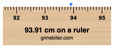 Where is 93.91 centimeters on a ruler