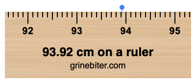 Where is 93.92 centimeters on a ruler