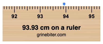 Where is 93.93 centimeters on a ruler