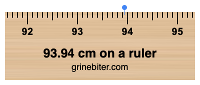 Where is 93.94 centimeters on a ruler
