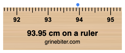 Where is 93.95 centimeters on a ruler