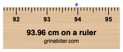 Where is 93.96 centimeters on a ruler