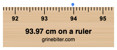Where is 93.97 centimeters on a ruler