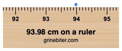 Where is 93.98 centimeters on a ruler