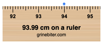 Where is 93.99 centimeters on a ruler