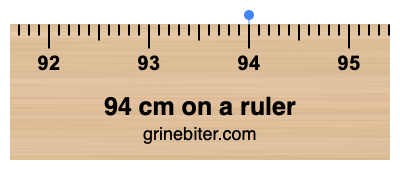 Where is 94 centimeters on a ruler