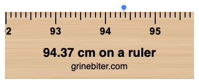 94.37 cm on a ruler Where is 94.37 centimeters on a ruler