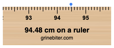 94.48 cm on a ruler Where is 94.48 centimeters on a ruler