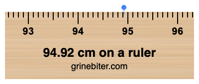 Where is 94.92 centimeters on a ruler