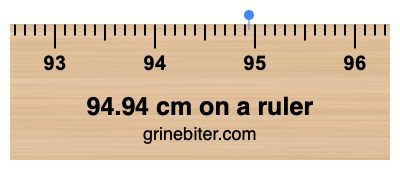 Where is 94.94 centimeters on a ruler