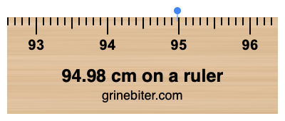Where is 94.98 centimeters on a ruler