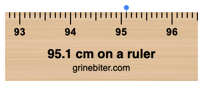 Where is 95.1 centimeters on a ruler