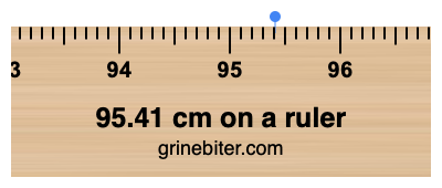Where is 95.41 centimeters on a ruler