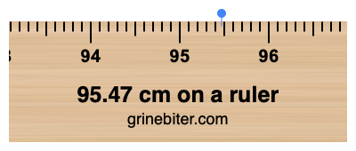95.47 cm on a ruler Where is 95.47 centimeters on a ruler