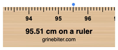 95.51 cm on a ruler Where is 95.51 centimeters on a ruler