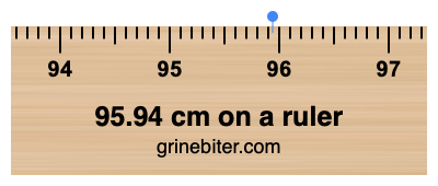 95.94 cm on a ruler Where is 95.94 centimeters on a ruler