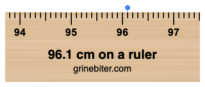 96.1 cm on a ruler Where is 96.1 centimeters on a ruler