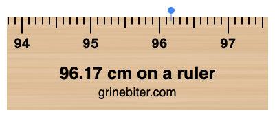 96.17 cm on a ruler Where is 96.17 centimeters on a ruler