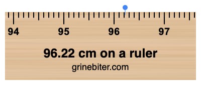 Where is 96.22 centimeters on a ruler