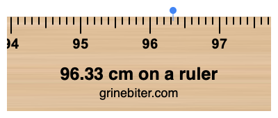 Where is 96.33 centimeters on a ruler