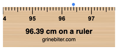 Where is 96.39 centimeters on a ruler