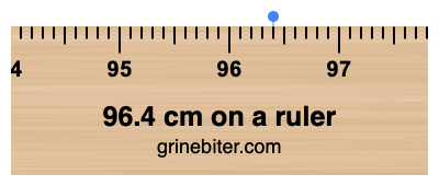 Where is 96.4 centimeters on a ruler