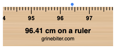 Where is 96.41 centimeters on a ruler