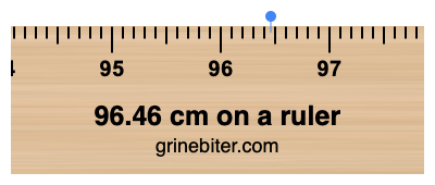 Where is 96.46 centimeters on a ruler