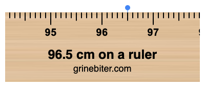 Where is 96.5 centimeters on a ruler