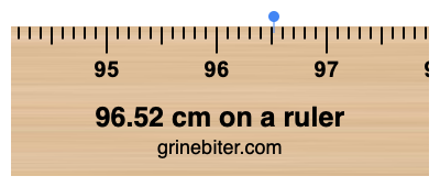 Where is 96.52 centimeters on a ruler