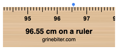 Where is 96.55 centimeters on a ruler