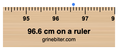 96.6 cm on a ruler Where is 96.6 centimeters on a ruler