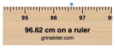 Where is 96.62 centimeters on a ruler