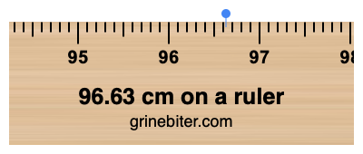 Where is 96.63 centimeters on a ruler